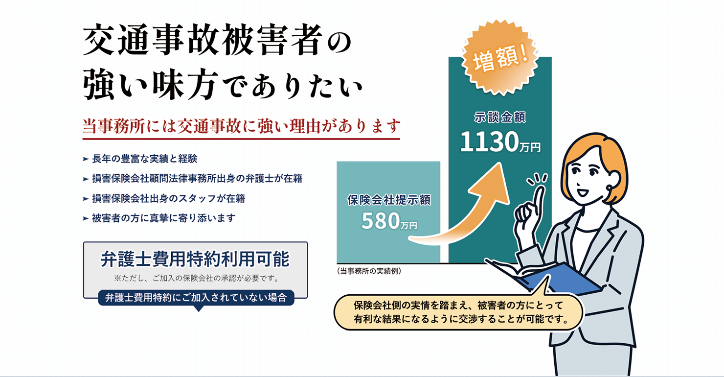 損保顧問法律事務所出身弁護士が在籍・保険会社出身スタッフが在籍。保険会社の内情に熟知しているため、より有利な結果となる交渉が可能です