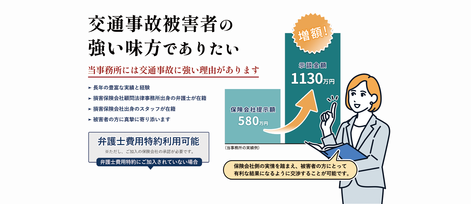 損保顧問法律事務所出身弁護士が在籍・保険会社出身スタッフが在籍。保険会社の内情に熟知しているため、より有利な結果となる交渉が可能です