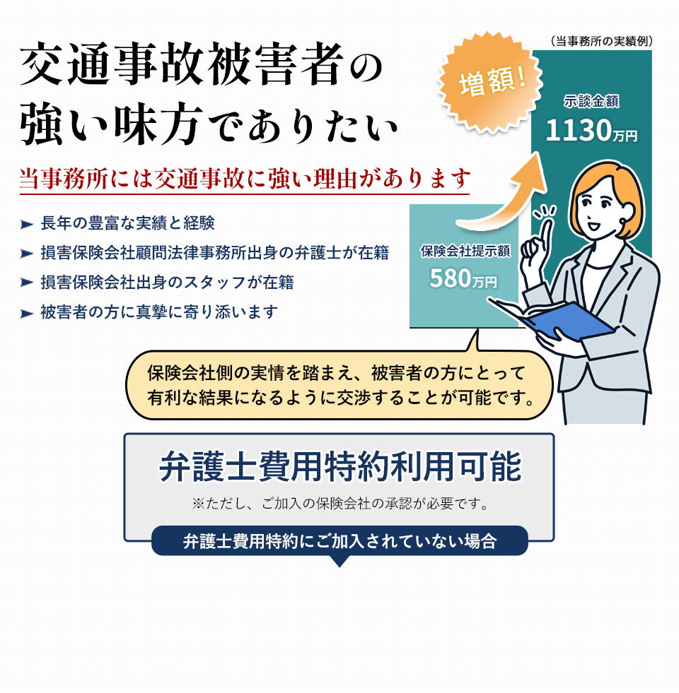 損保顧問法律事務所出身弁護士が在籍・保険会社出身スタッフが在籍。保険会社の内情に熟知しているため、より有利な結果となる交渉が可能です