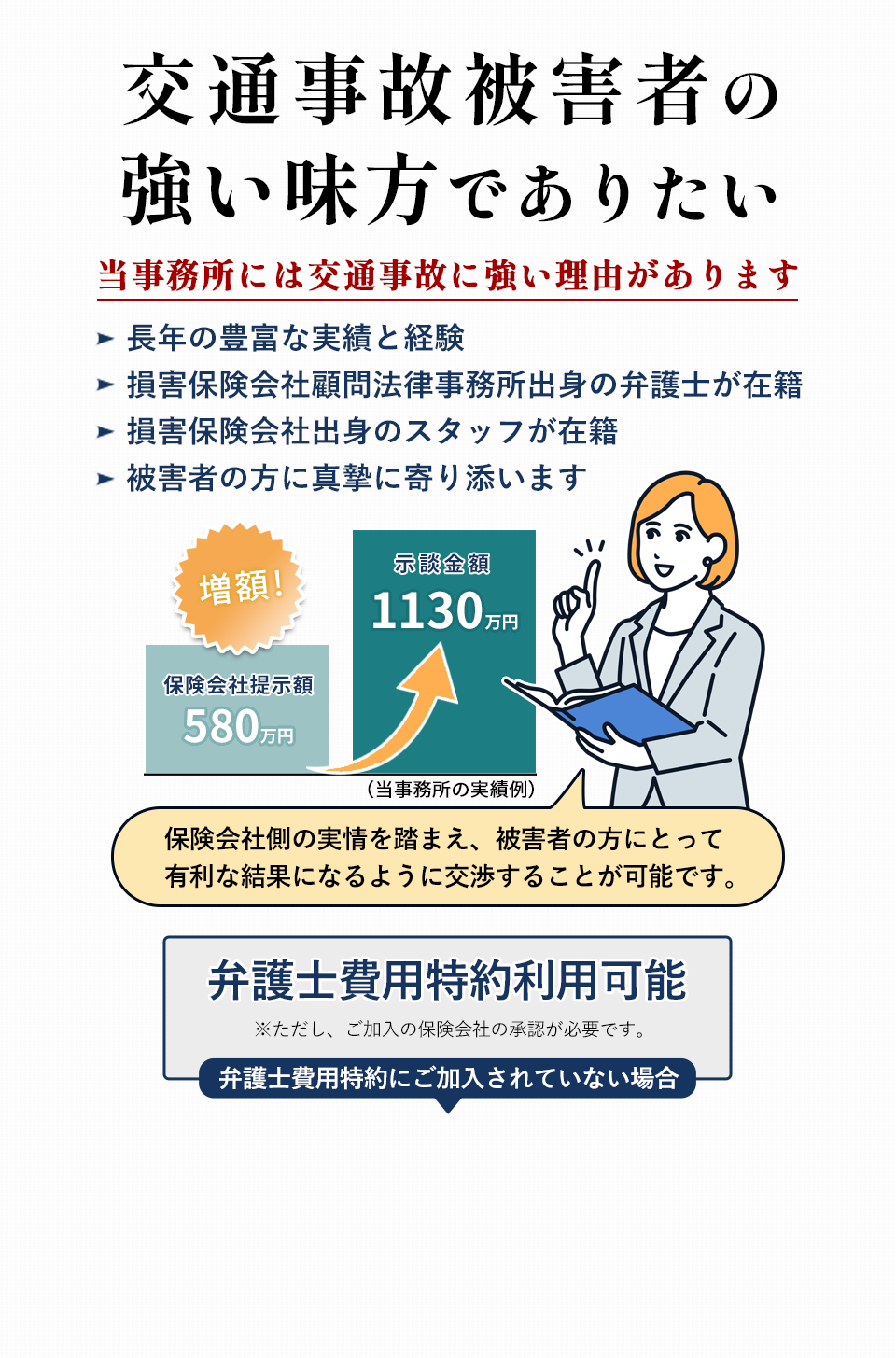 損保顧問法律事務所出身弁護士が在籍・保険会社出身スタッフが在籍。保険会社の内情に熟知しているため、より有利な結果となる交渉が可能です